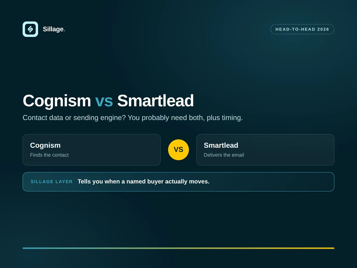 Cognism vs Smartlead: which one actually wins for B2B in 2026