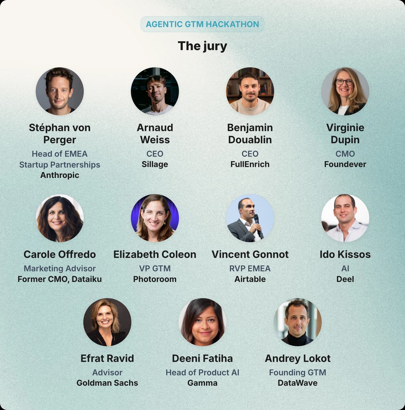 Hackathon jury: Stéphan von Perger, Arnaud Weiss, Benjamin Douablin, Virginie Dupin, Carole Offredo and 6 more judges